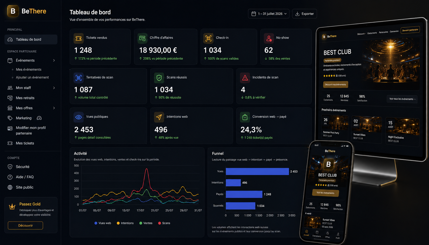 Mockup premium BeThere web et mobile